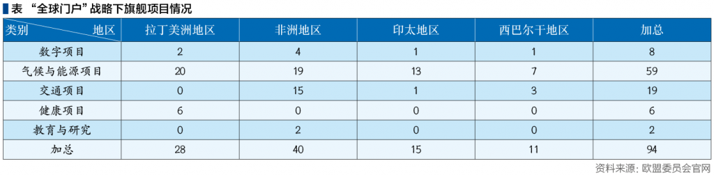 截屏2024-02-05 上午10.12.47