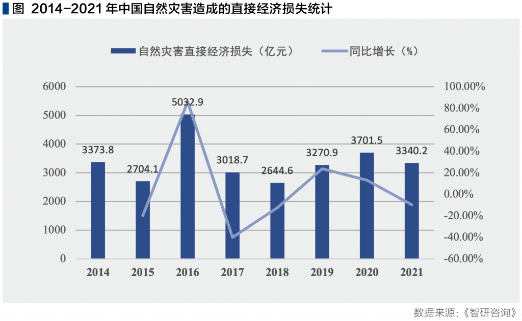 截屏2022-05-26 下午12.23.28