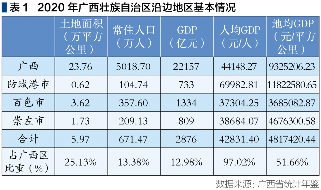 截屏2022-12-21 下午4.49.15