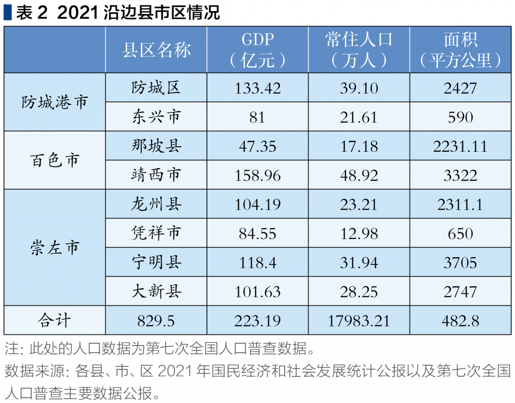 截屏2022-12-21 下午4.49.29