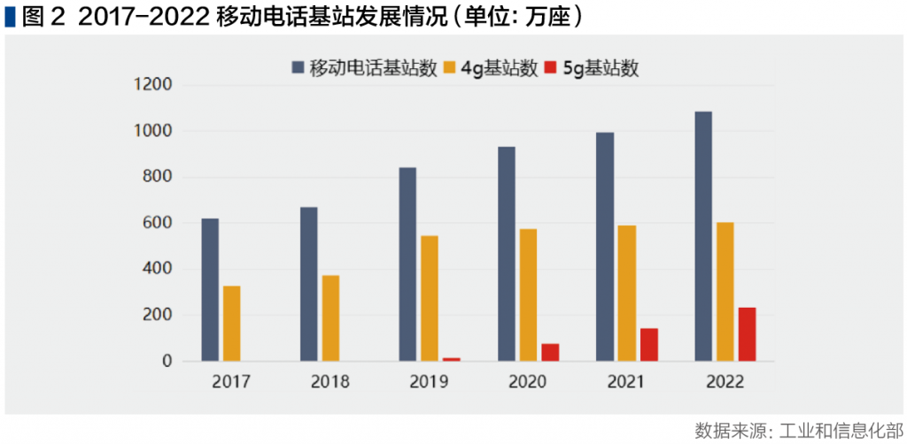 截屏2023-04-17 下午2.57.22