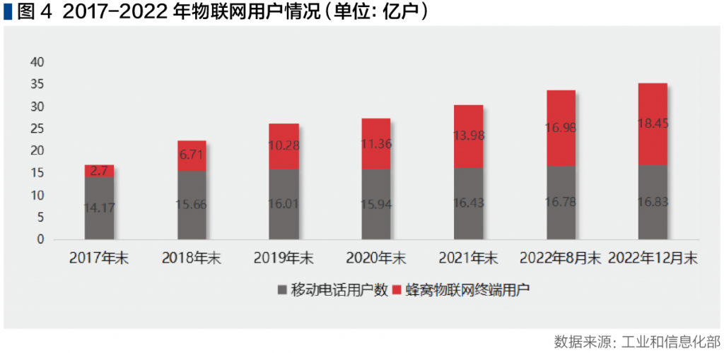 截屏2023-04-17 下午2.57.37