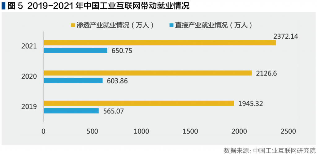 截屏2023-04-17 下午2.57.44