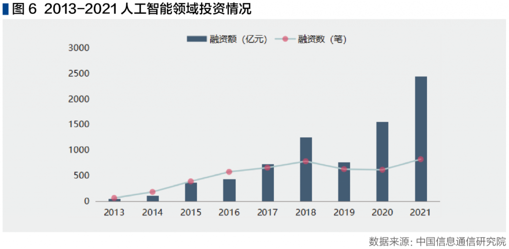 截屏2023-04-17 下午2.57.49