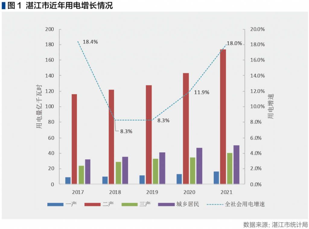 截屏2023-07-21 下午4.06.01