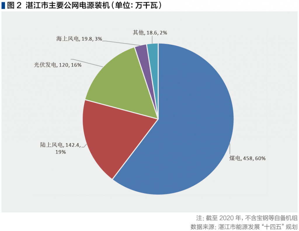 截屏2023-07-21 下午4.06.09