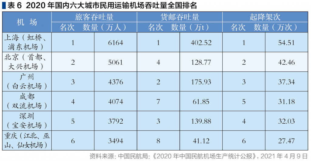 截屏2022-05-27 上午9.21.37