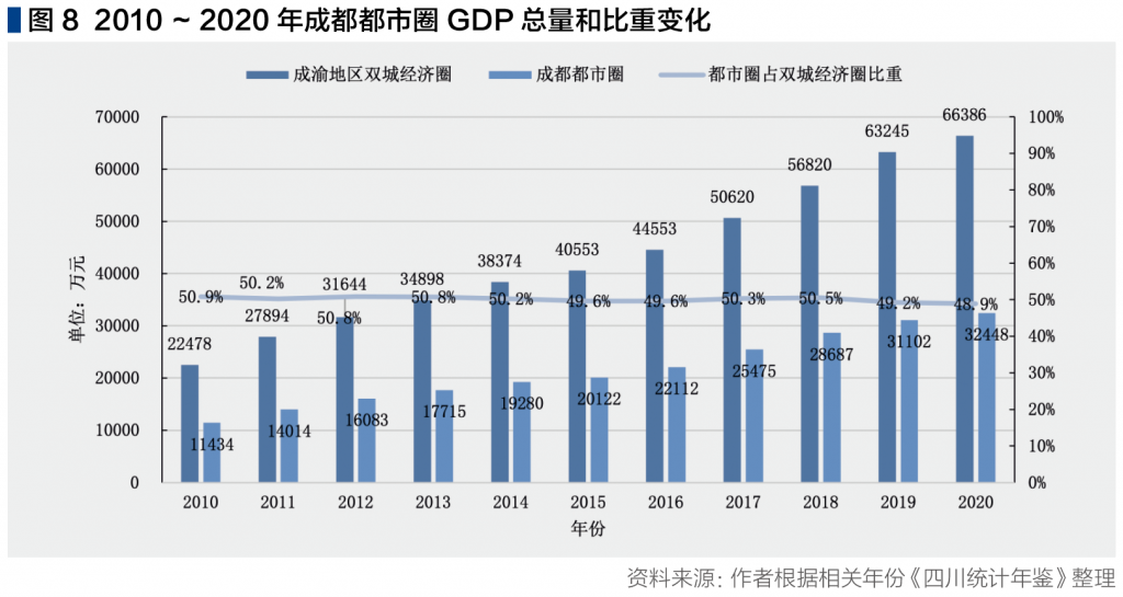 截屏2022-05-27 上午9.21.31