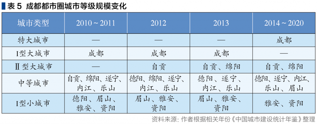 截屏2022-05-27 上午9.20.57