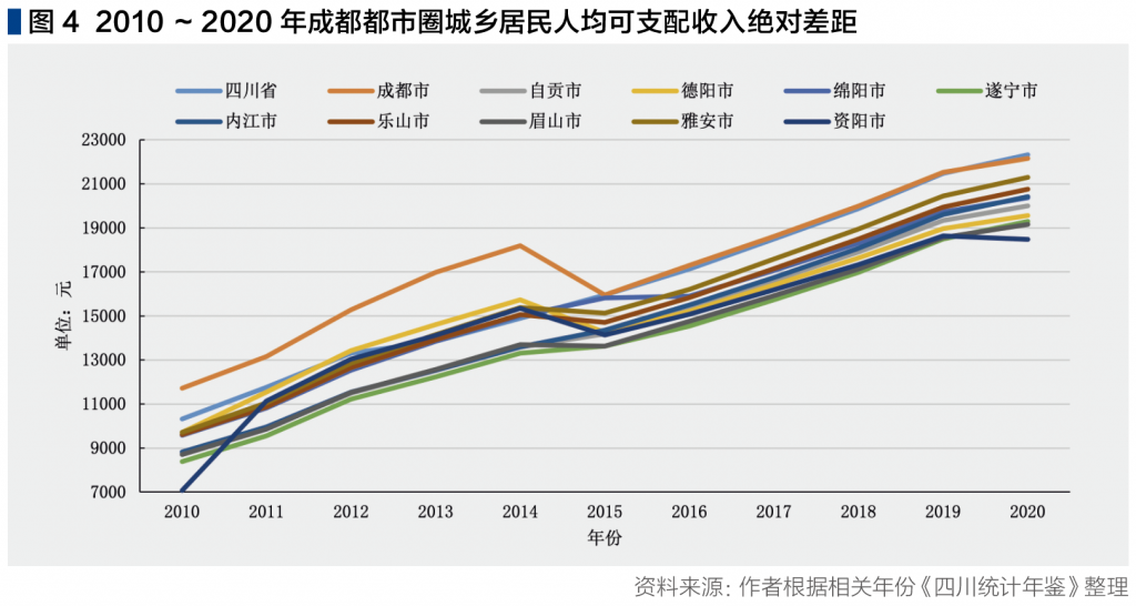 截屏2022-05-27 上午9.20.39