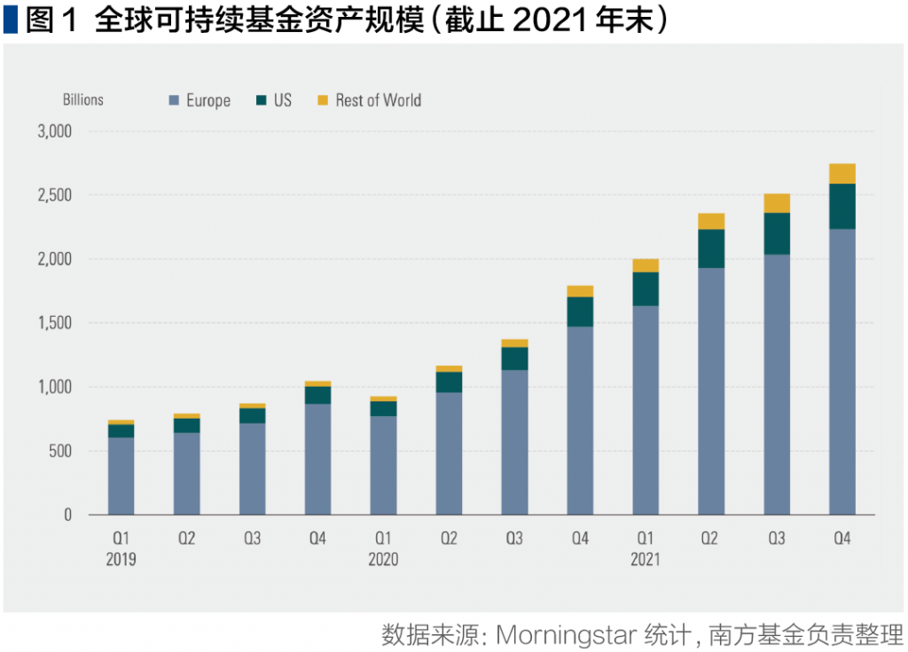 截屏2022-06-20 上午11.06.28