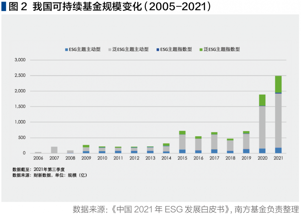 截屏2022-06-20 上午11.06.36