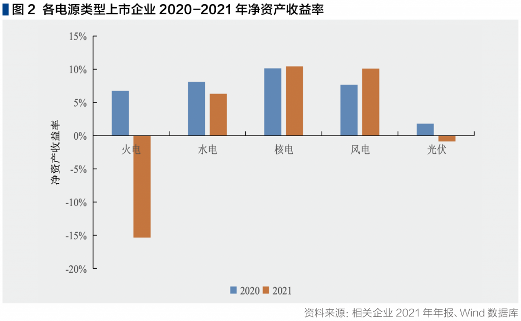 截屏2022-06-23 上午10.05.29