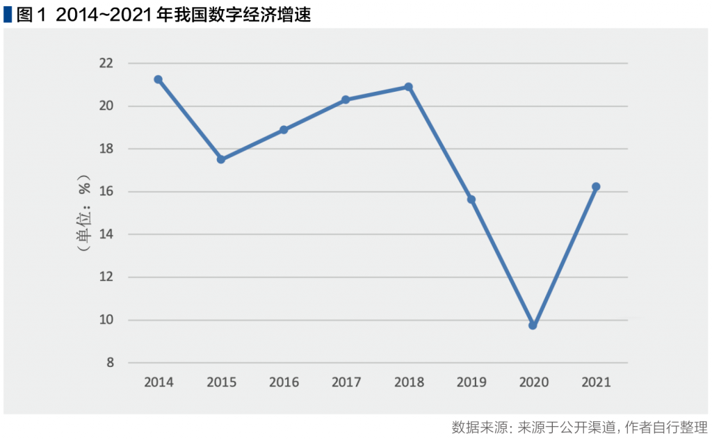 截屏2022-11-20 下午7.29.12