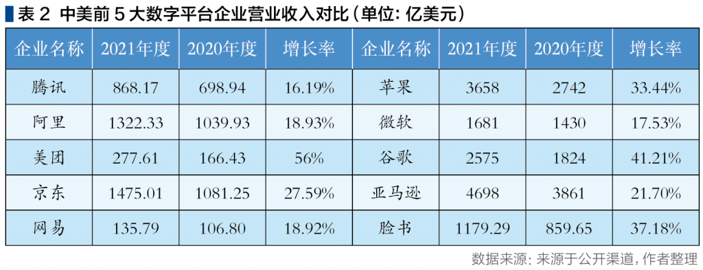 截屏2022-11-20 下午7.29.28