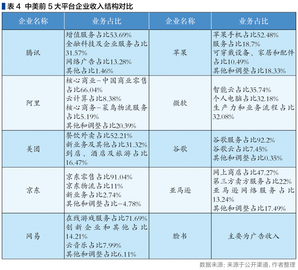 截屏2022-11-20 下午7.29.45