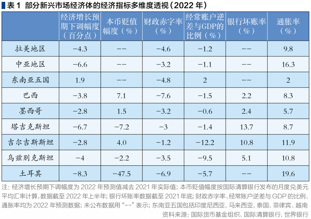 截屏2022-11-23 上午8.50.49