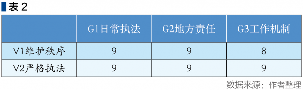 截屏2022-11-21 下午12.05.54