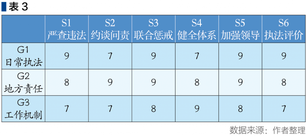 截屏2022-11-21 下午12.06.04