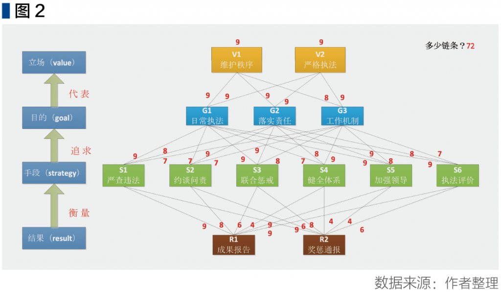 截屏2022-11-21 下午12.06.25