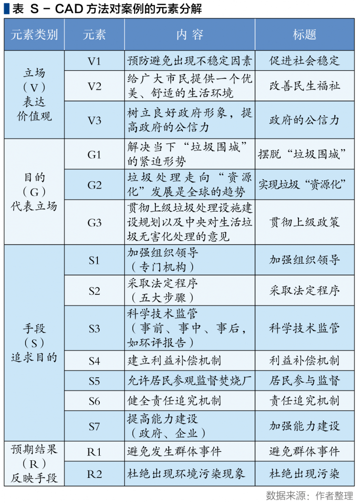 截屏2022-12-06 下午3.09.03