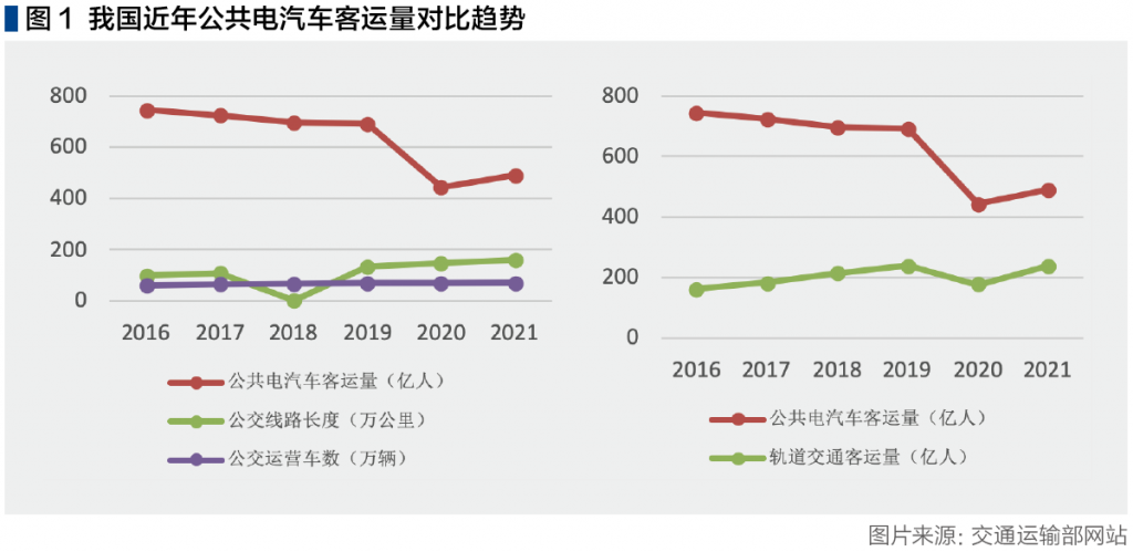 截屏2023-02-15 下午1.30.17