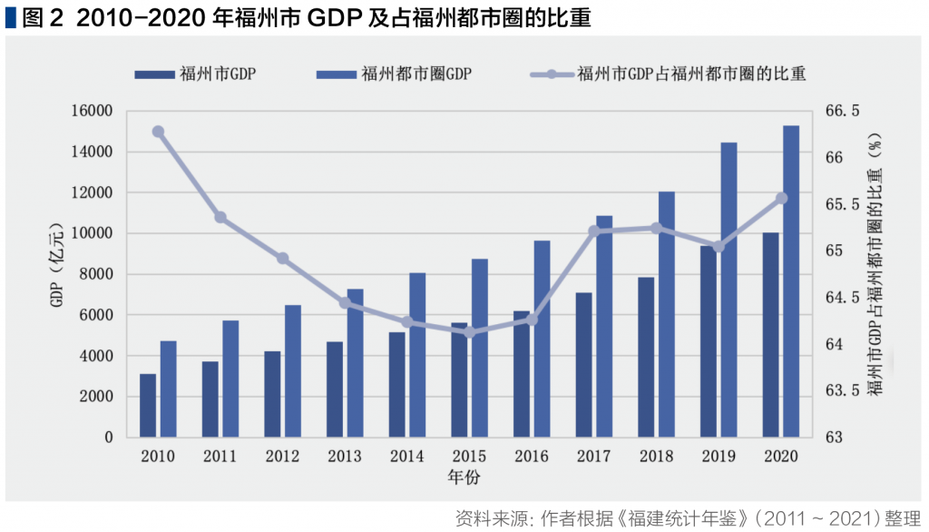 截屏2022-04-26 上午10.58.52