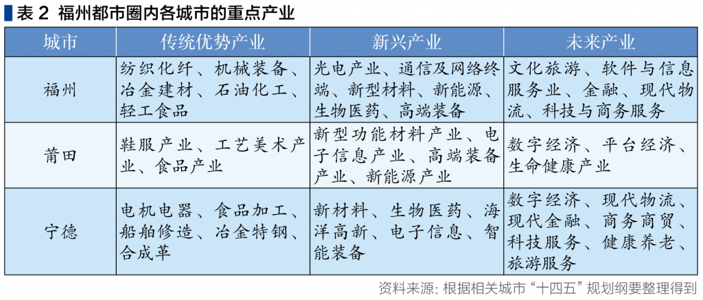 截屏2022-04-26 上午10.59.14