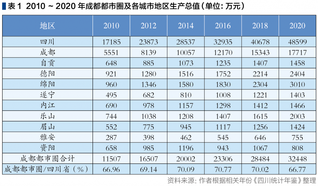 截屏2022-05-27 上午9.19.24