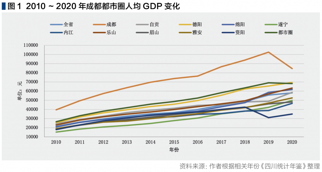 截屏2022-05-27 上午9.19.37