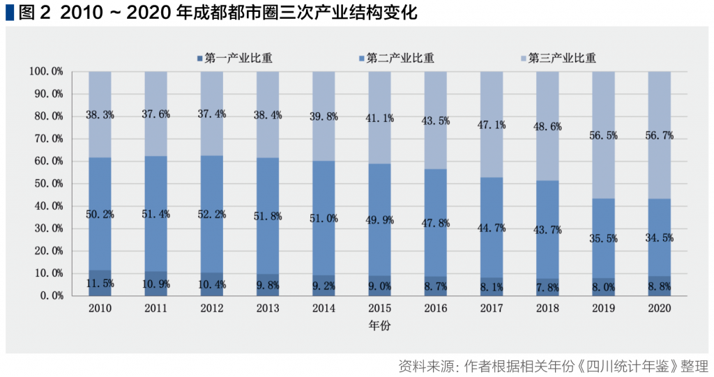 截屏2022-05-27 上午9.19.44