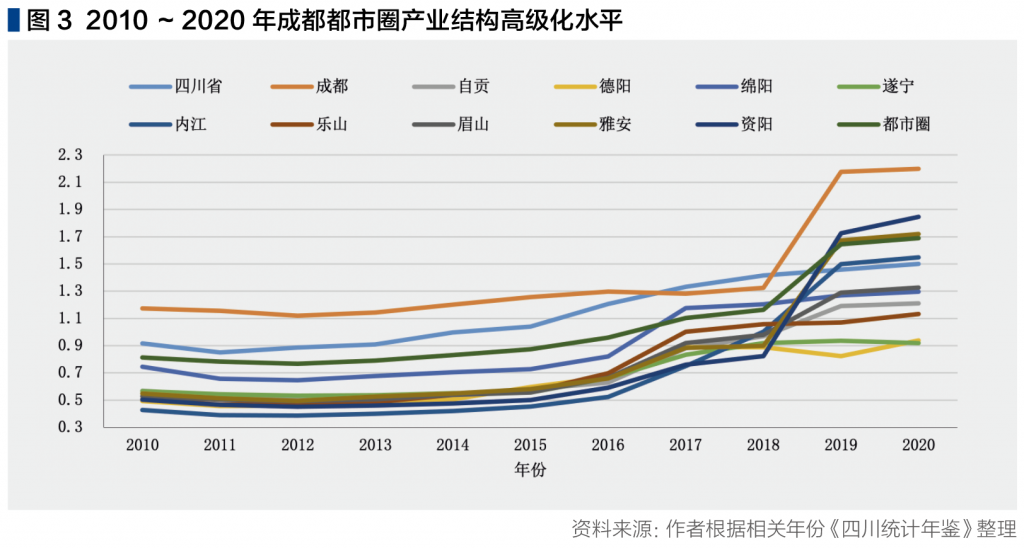 截屏2022-05-27 上午9.19.56