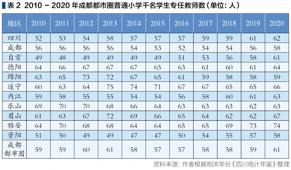 截屏2022-05-27 上午9.20.10