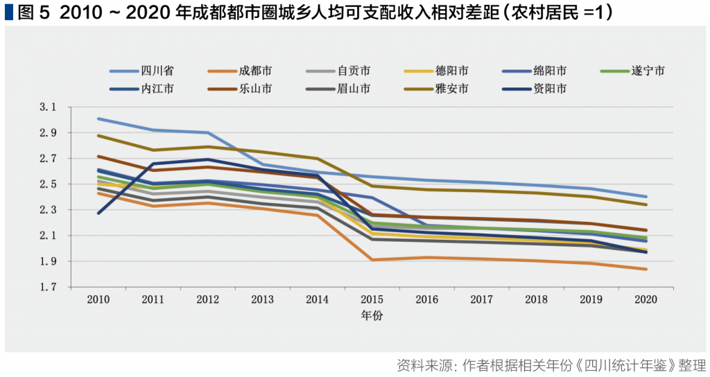 截屏2022-05-27 上午9.20.46