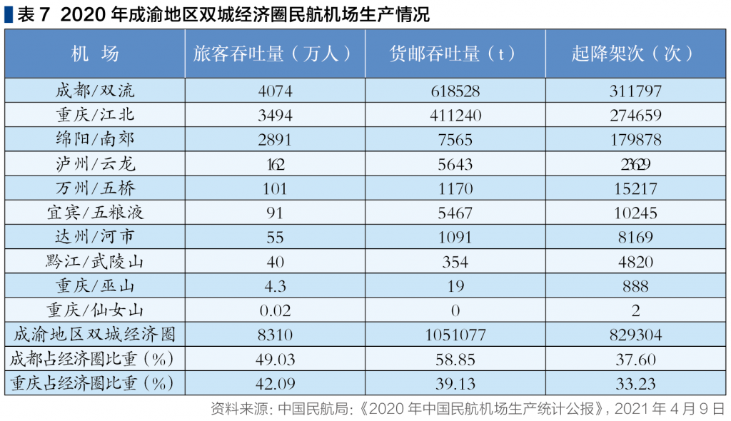 截屏2022-05-27 上午9.21.45