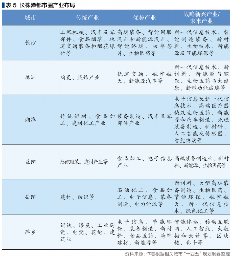 截屏2023-04-27 上午10.45.37