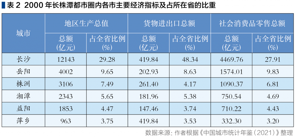 截屏2023-04-27 上午10.45.13