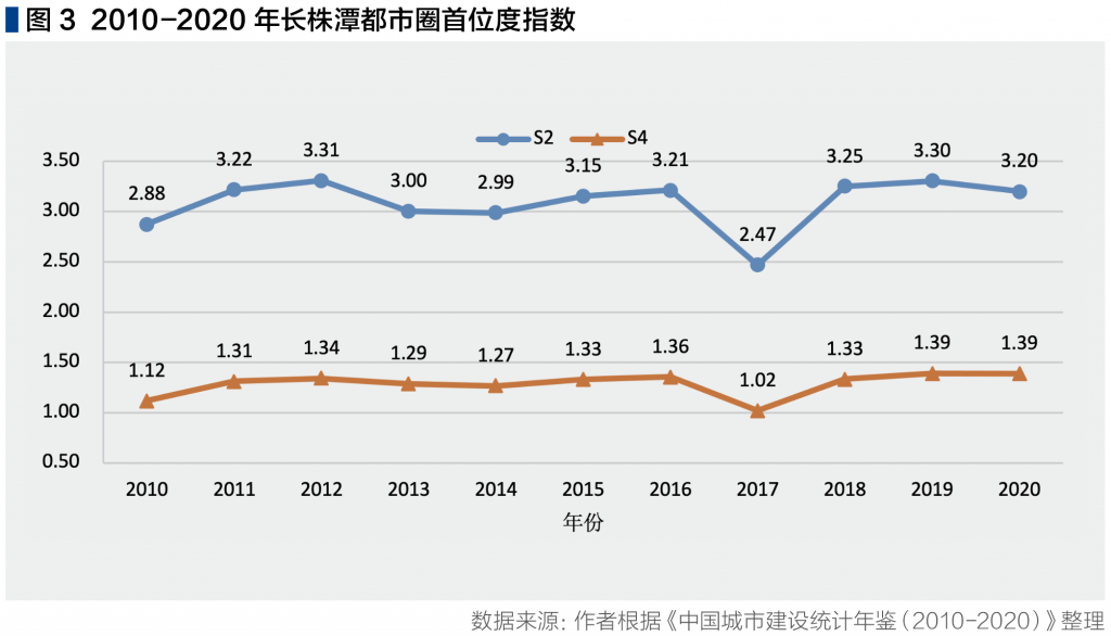 截屏2023-04-27 上午10.45.08