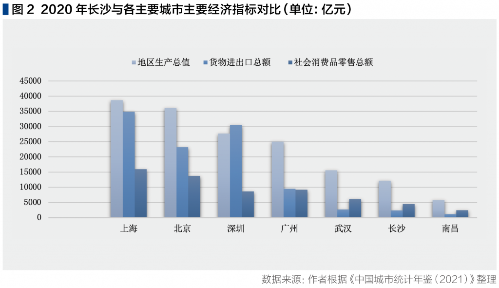 截屏2023-04-27 上午10.45.01