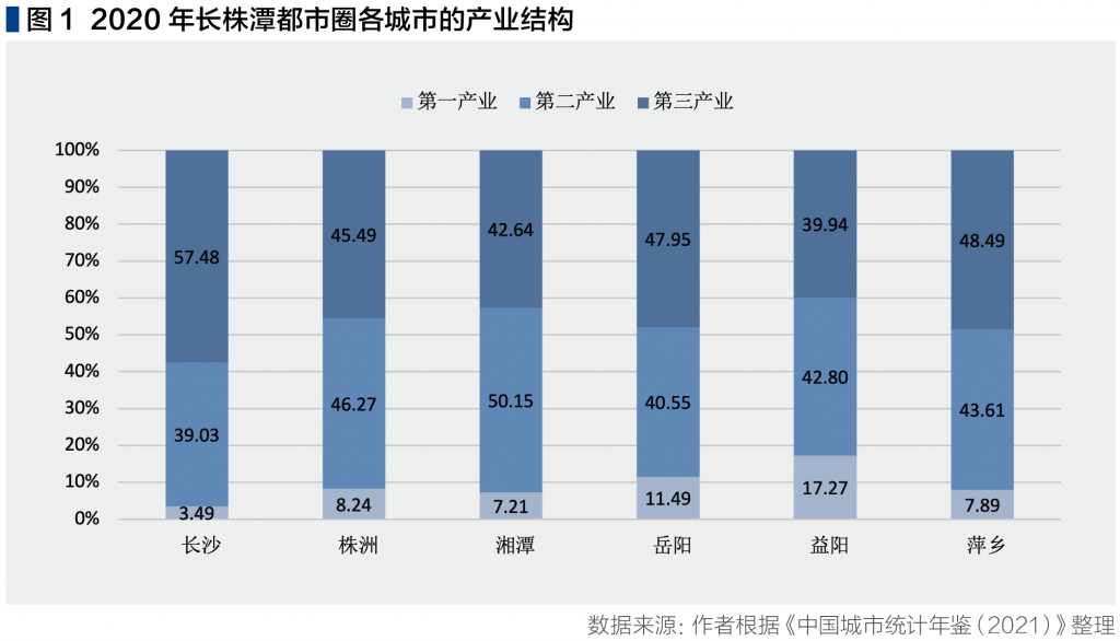 截屏2023-04-27 上午10.44.50