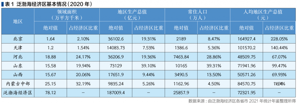 截屏2023-05-17 下午2.20.45