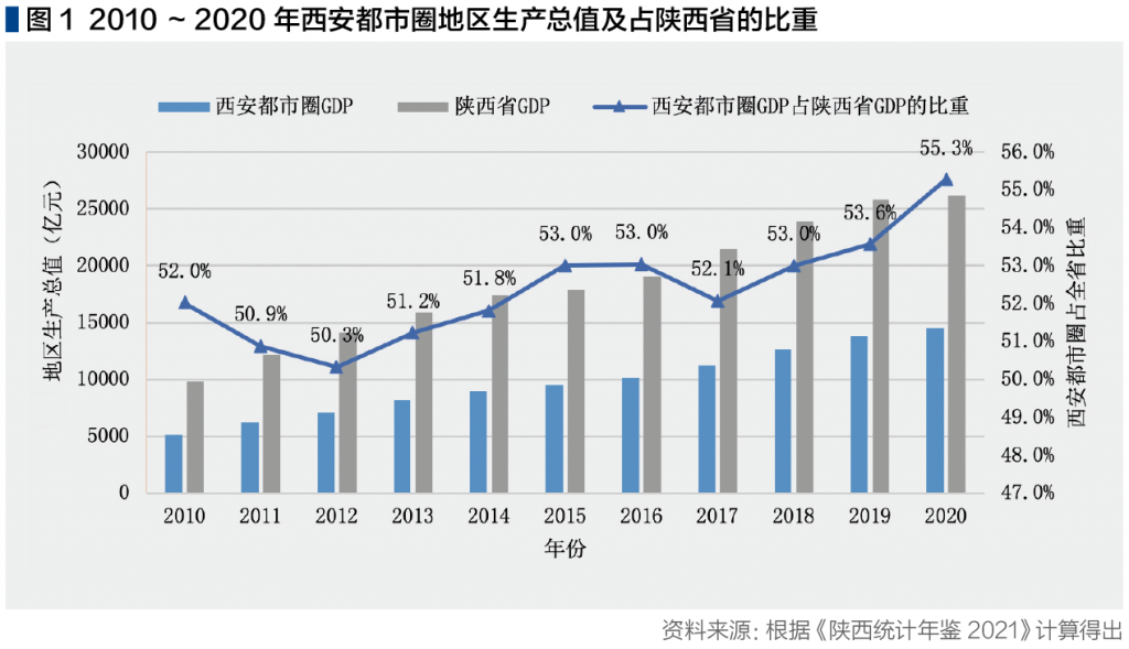 截屏2022-08-01 下午12.07.45