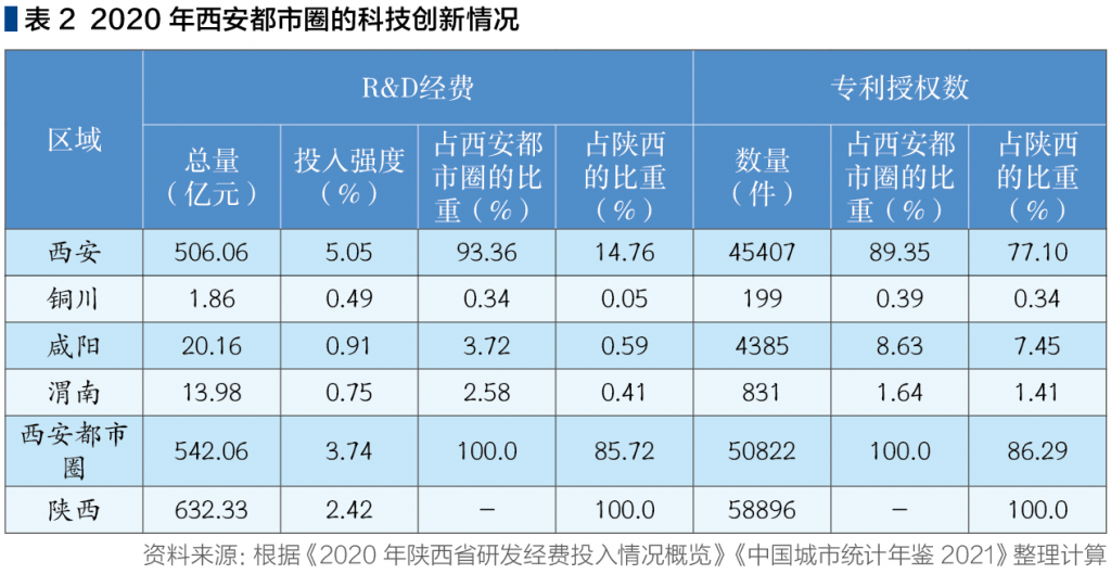 截屏2022-08-01 下午12.08.11