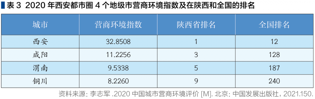 截屏2022-08-01 下午12.08.35