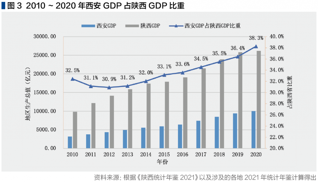 截屏2022-08-01 下午12.08.22