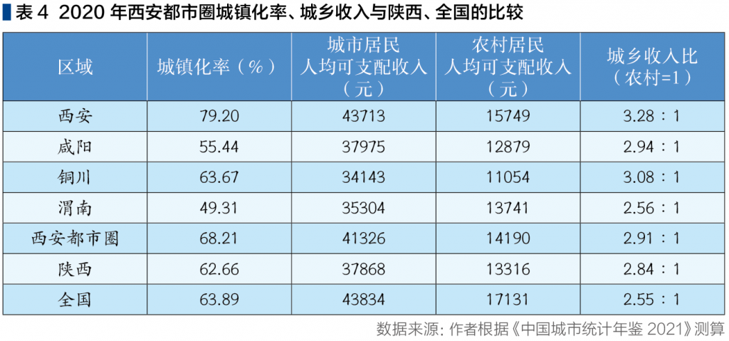 截屏2022-08-01 下午12.08.43