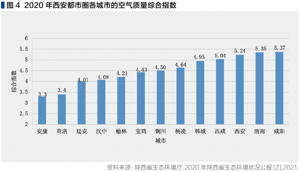 截屏2022-08-01 下午12.08.55