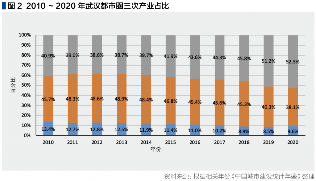 截屏2022-11-03 上午9.56.19