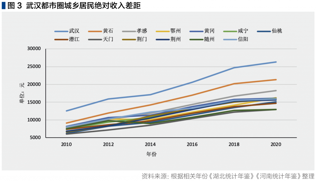 截屏2022-11-03 上午9.56.26