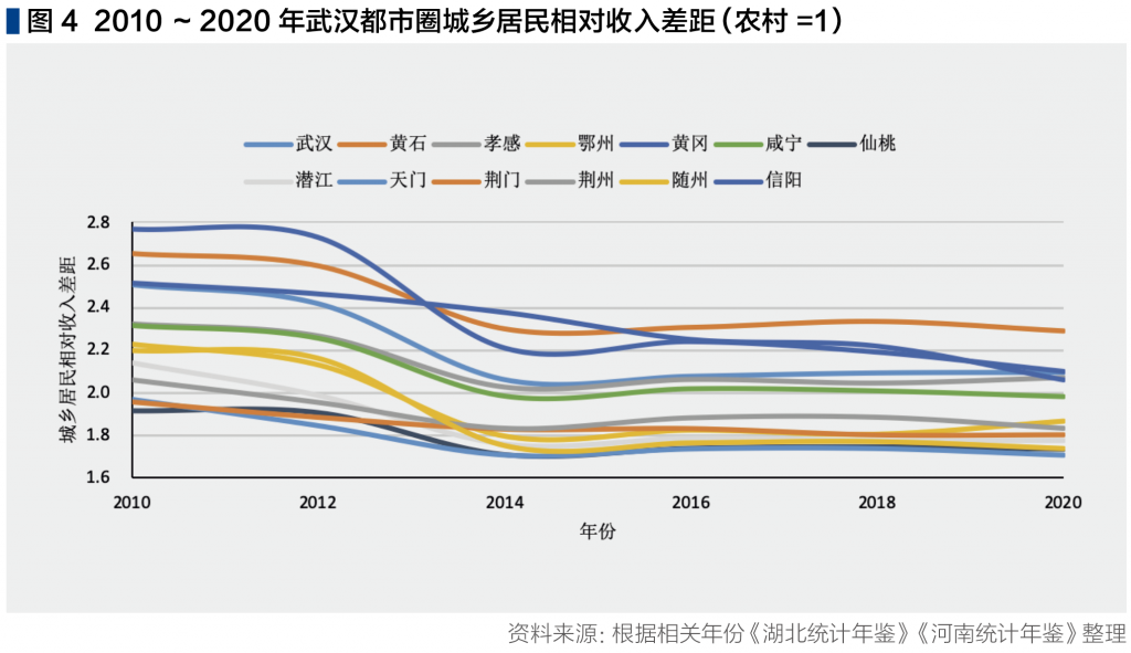 截屏2022-11-03 上午9.56.33